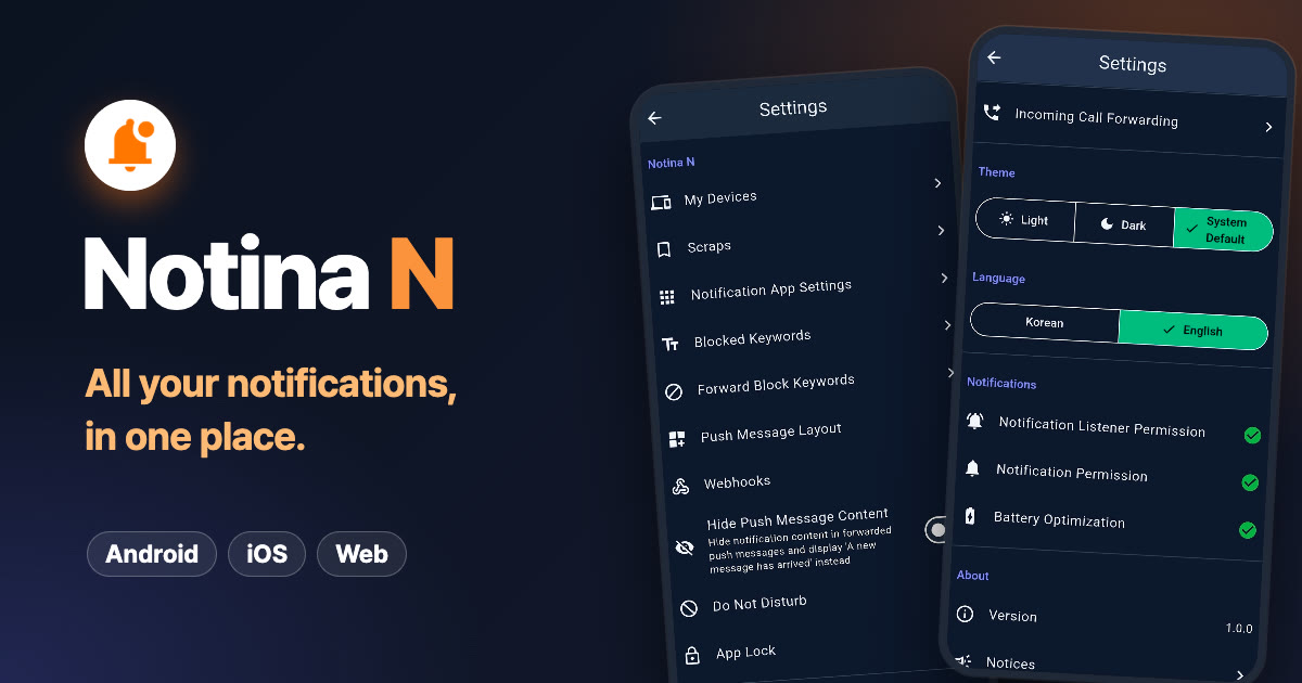 Notina